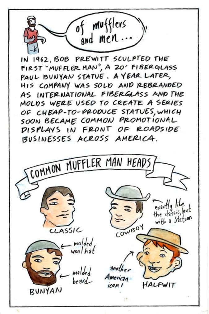paintings of different kinds of muffler men heads